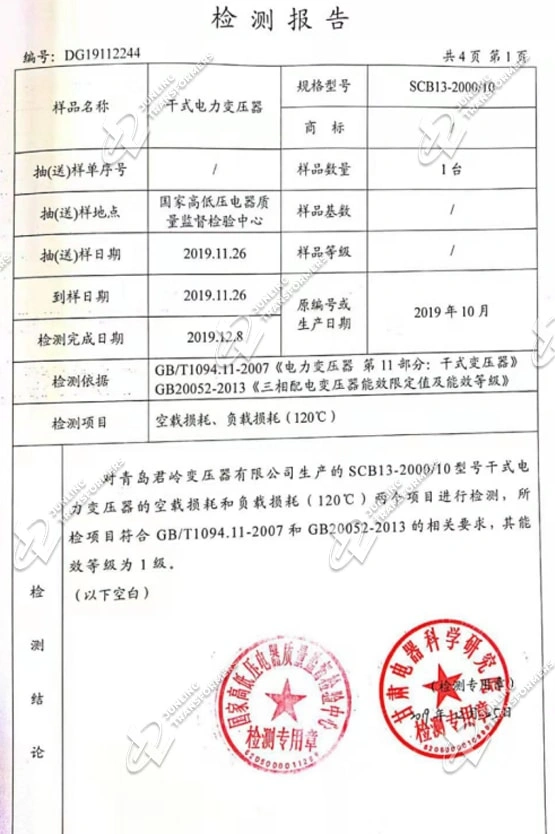 Certificates