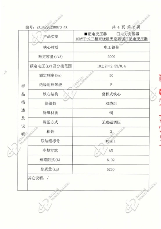 Certificates