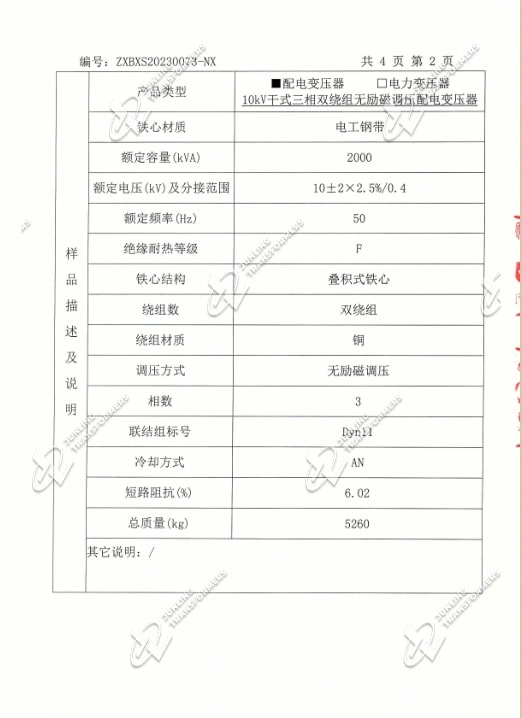 Certificates