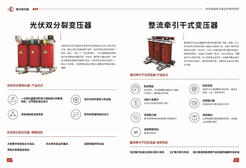 高压变压器与光伏升压系统在新能源电站中的集成应用与技术演进